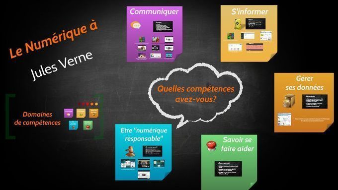 Applications numériques utiles en classe ou pour préparer vos cours