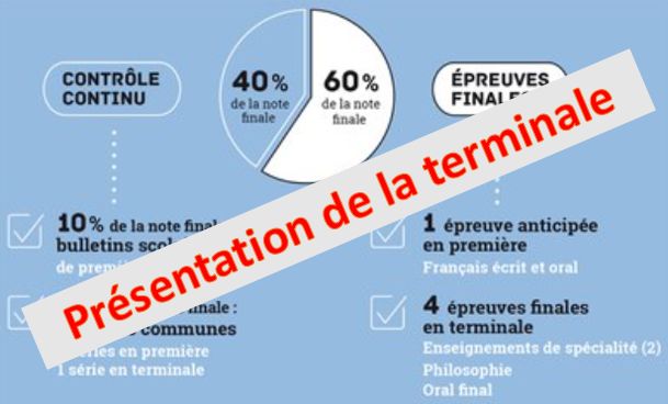 Le diaporama de la présentation